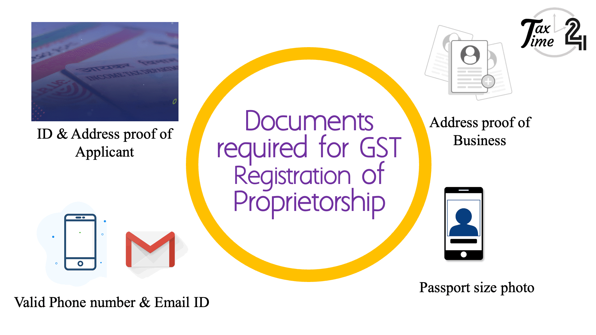 Know the required Documents for GST Registration for Proprietorship