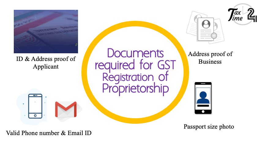 Documents for GST Registration, GST registration, Registration GST, Goods Service Tax registration, registratin Goods Service Tax